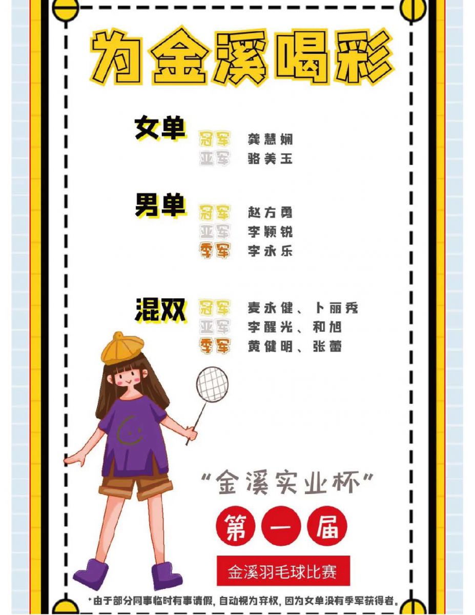 @金溪人，誰“羽”爭鋒！